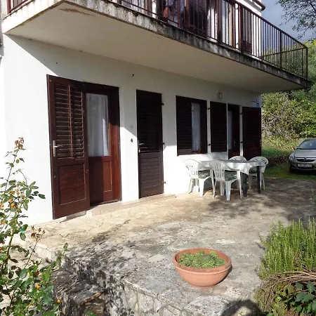 Sv. Marina 1 Apartmán Sveta Marina